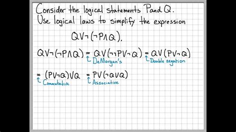 lcygic|examples of using logic.